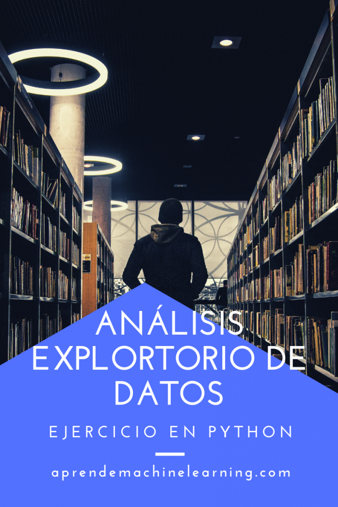 An Lisis Exploratorio De Datos Con Pandas En Python Aprende Machine